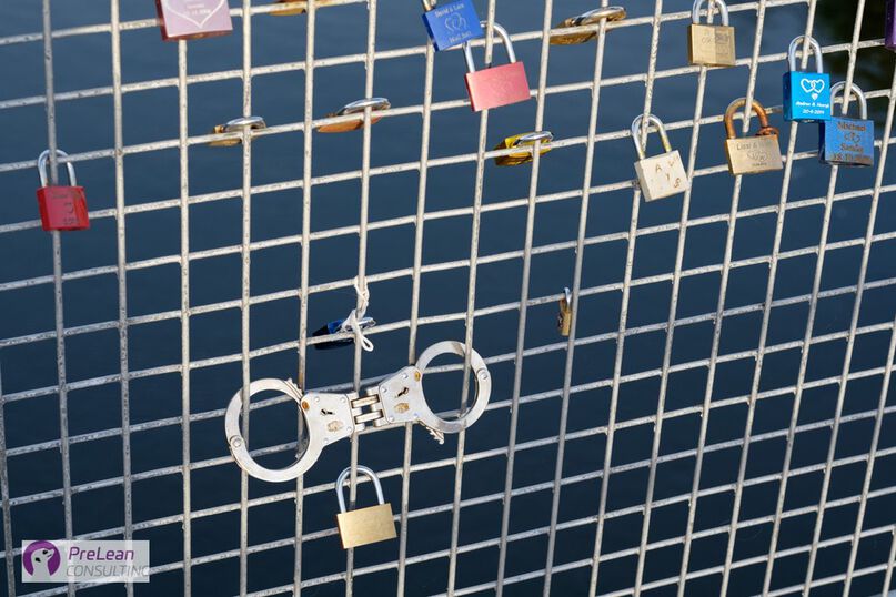 Eigene Fotografie einer Handschelle und bunter Vorhängeschlösser auf einer Brücke als Liebesbeweis in München